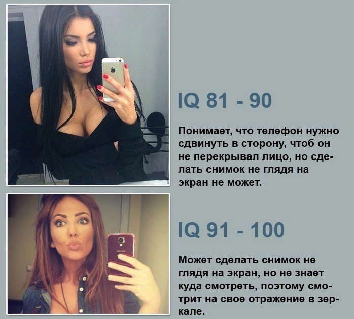 IQ по селфи в зеркале