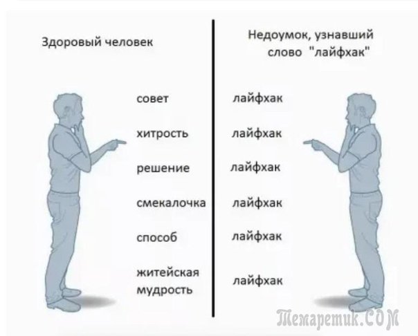 Человек лайфхак