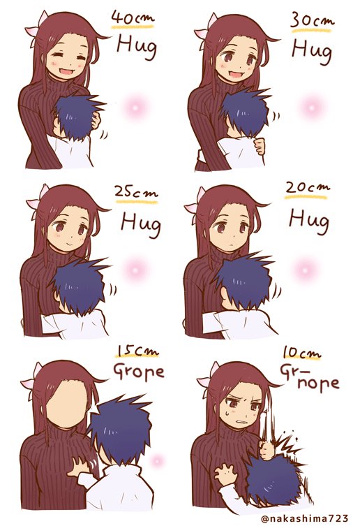 Аниме комикс разница в росте