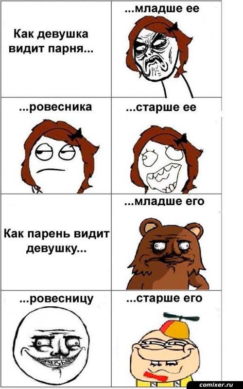 Мемы приколы про девушек