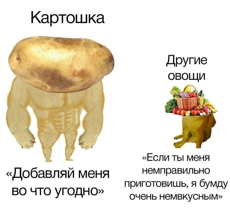 Человек картошка