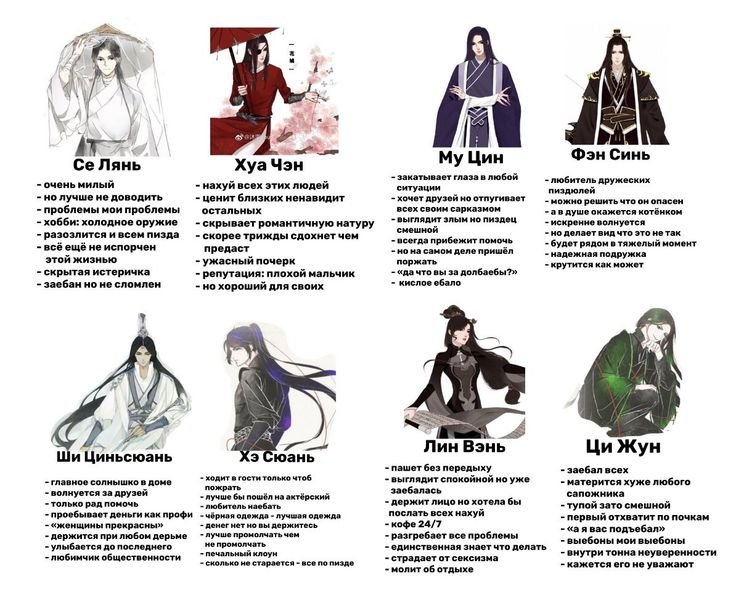 Благословение небожителей имена персонажей