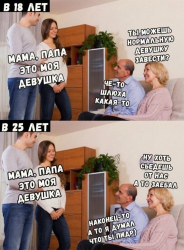 Познакомил девушку с родителями Мем