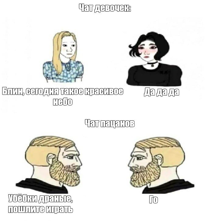 Современные мемы