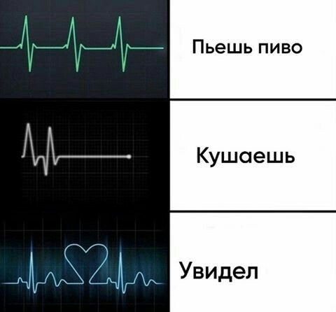Мемы с пульсом