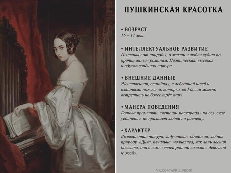 Образы девушек в литературе