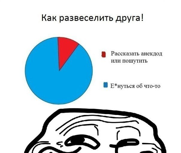 Как развеселить человека