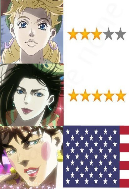 Джоджо аниме Мем