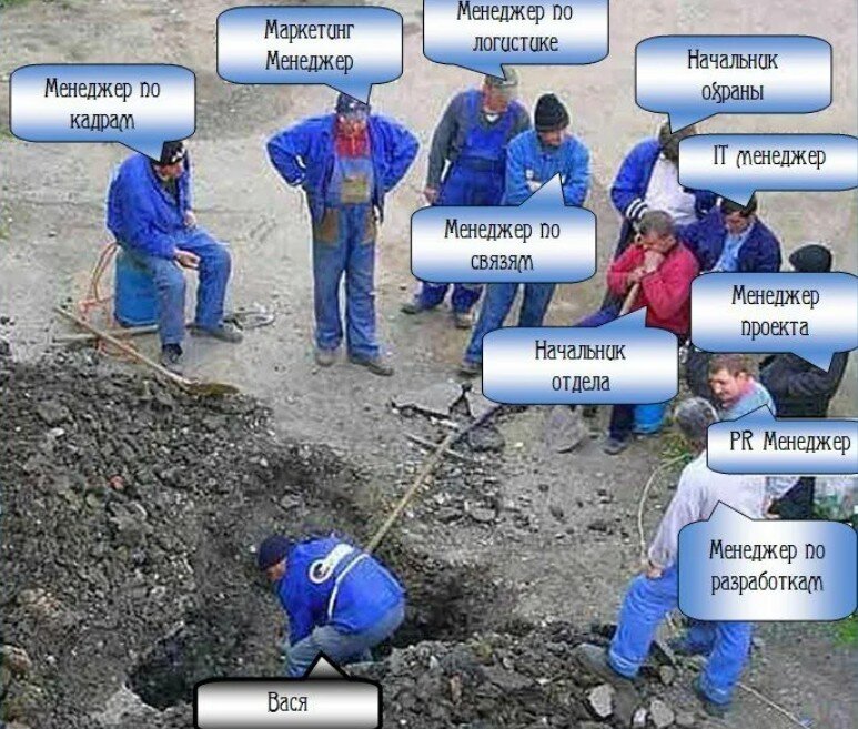 Куча менеджеров один работник