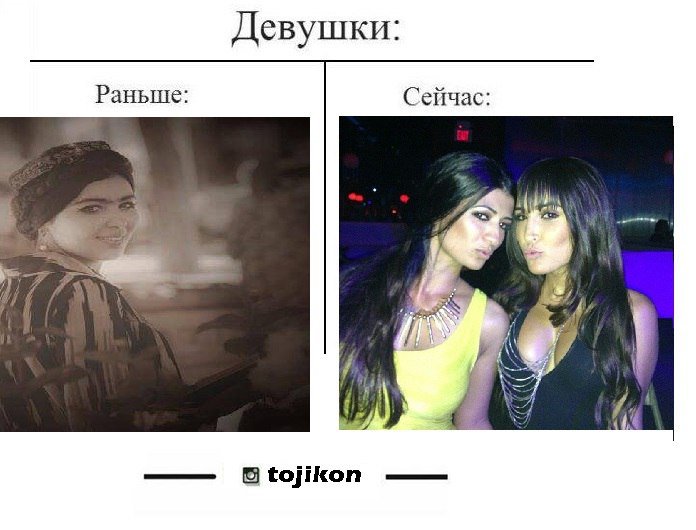 Девушки раньше девушки сейчас