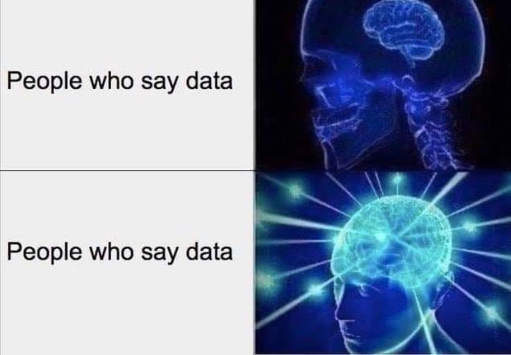 Мемы с мозгом человека