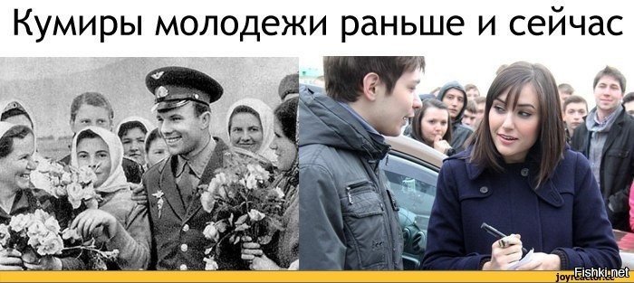 Молодежь раньше и сейчас