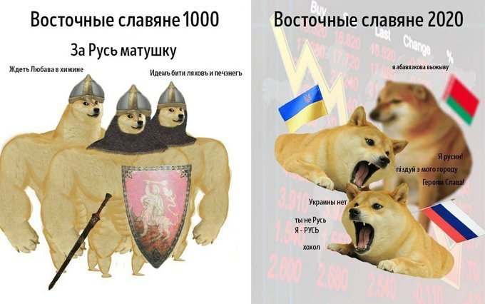 Западные славяне мемы