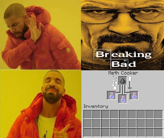 Довольный негр Мем