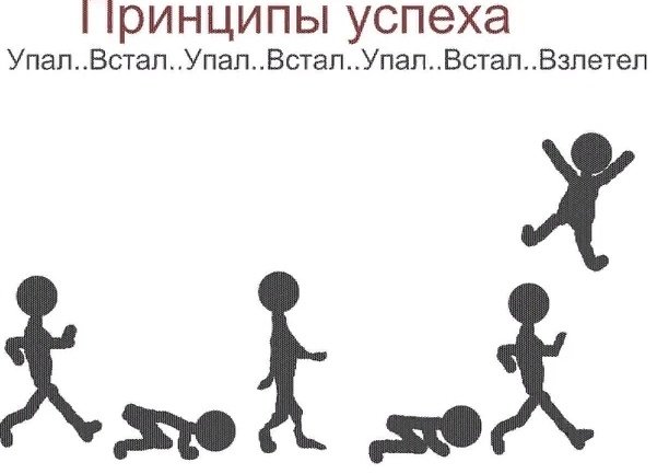 Упал Встань