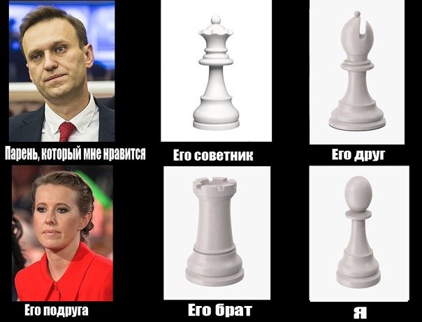 Что мне Нравится в парне