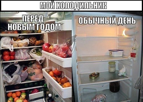 Шутки про новогоднюю еду
