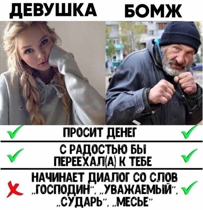 Сравнение девушки и бомжа