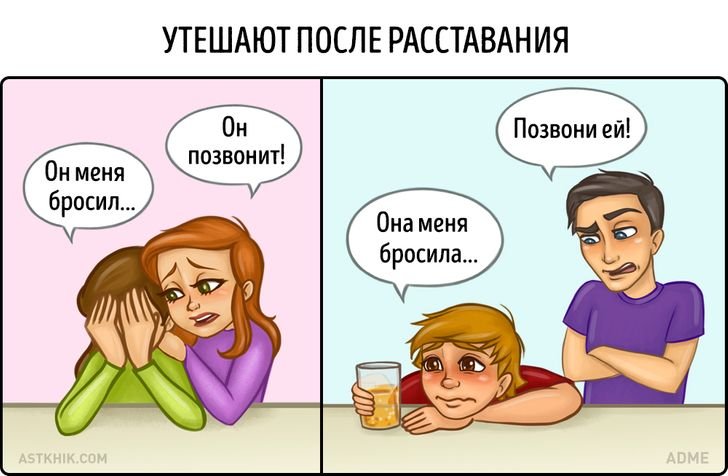 Девушки и мужчины после расставания
