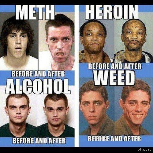 Мем алкоголь наркотики