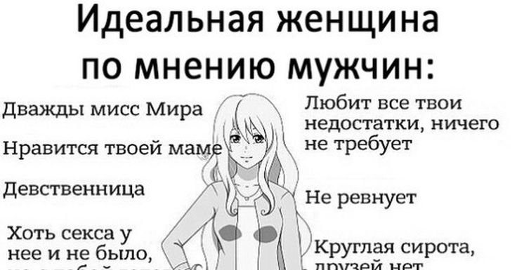 Идеальный мужчина по мнению женщин