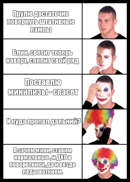 Парень красится в клоуна Мем