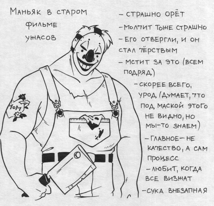 Рисунки маньяков и серийных убийц