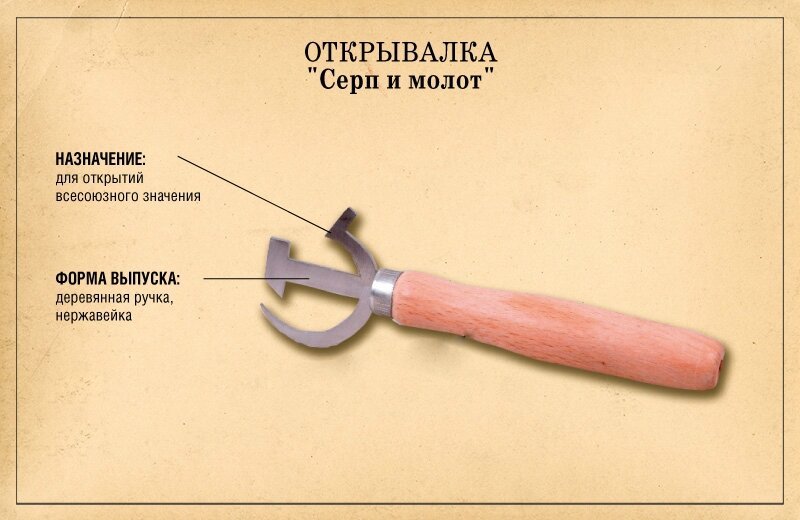 Чертеж серпа и молота