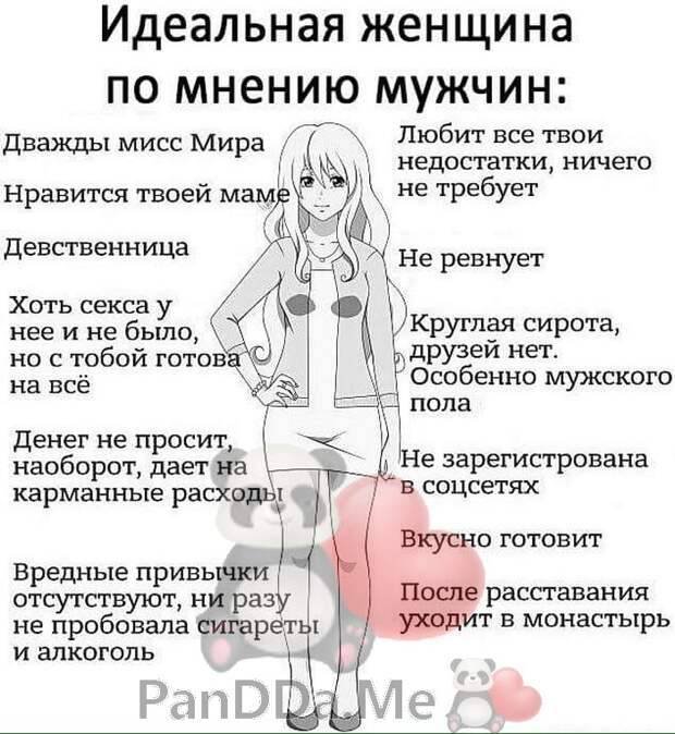 Качества идеальной девушки