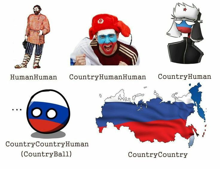 США кантрихуманс и Россия приколы