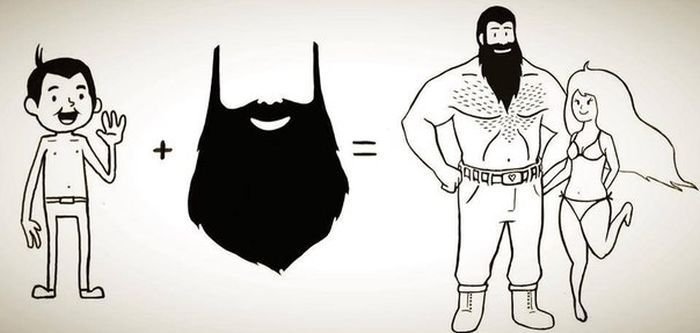 Борода рисунок