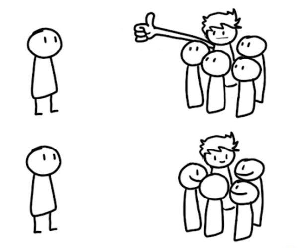 Шаблон мема с большим пальцем