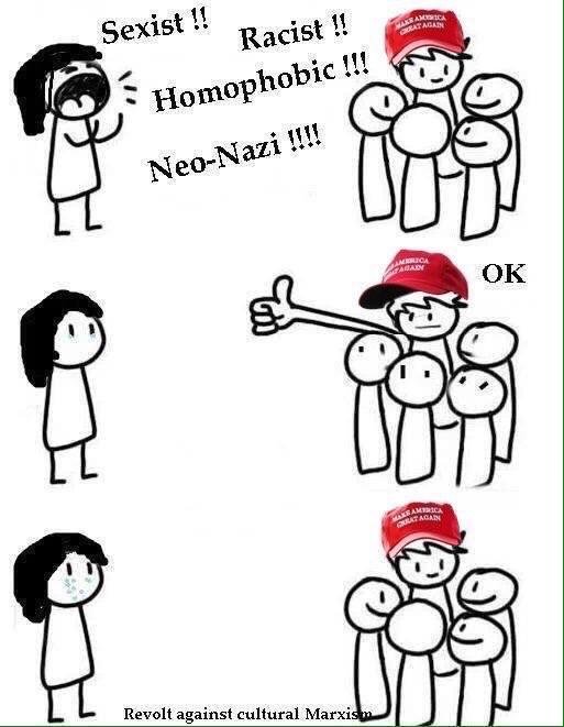 Мемы с человечками