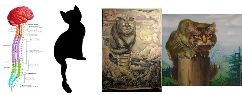 Кот Баюн арт мифология