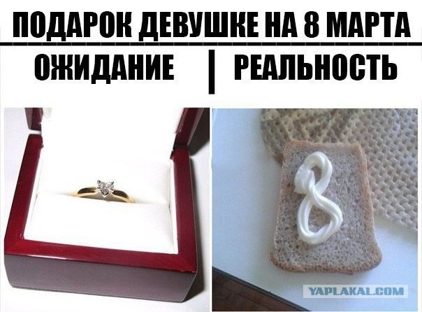 Прикольный подарок девушке