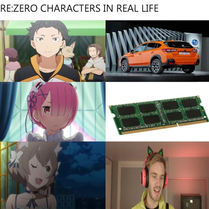 Re Zero приколы