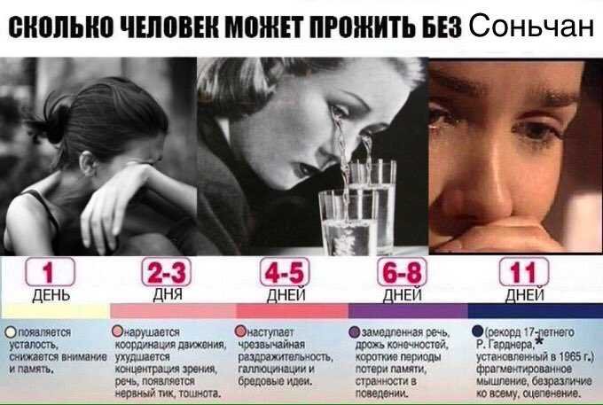 Рекорд без сна