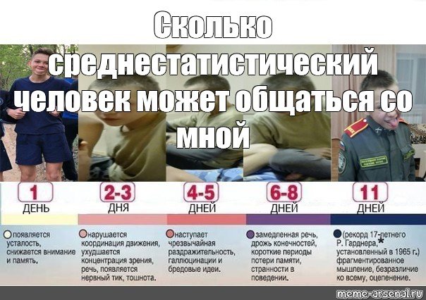 Сколько человек может прожить без сна Мем