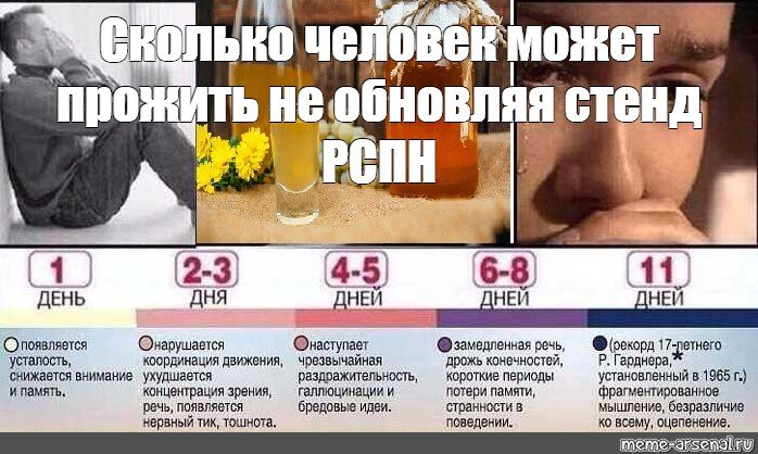 Сколько может прожить человек