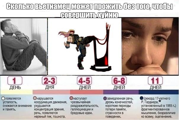 Мировой рекорд без сна