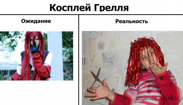 Анимешник ожидание реальность