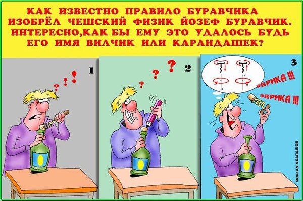 Правило буравчика Мем с собакой