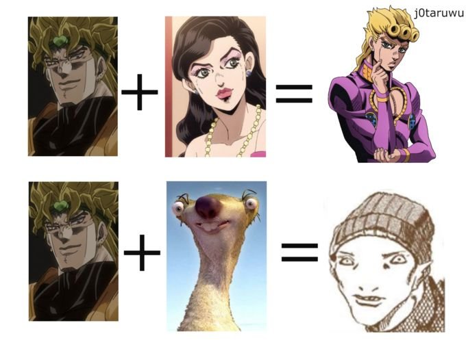 Мем по Джоджо Dio