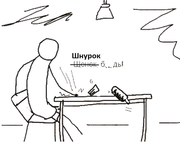 Щенок блять Мем оригинал