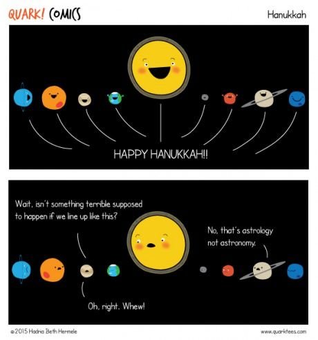 Астрономия Мем