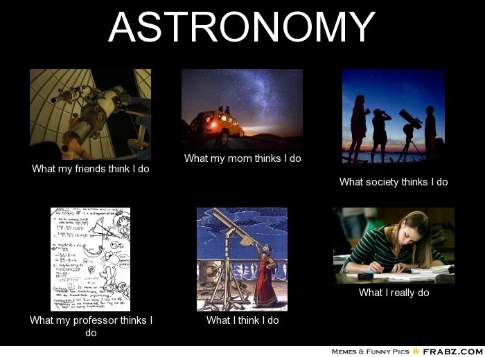 Астрономия Мем