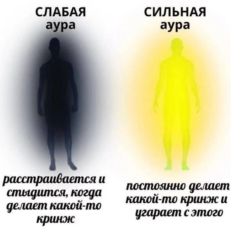 Слабая Аура
