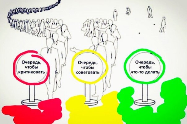 Критикующий человек