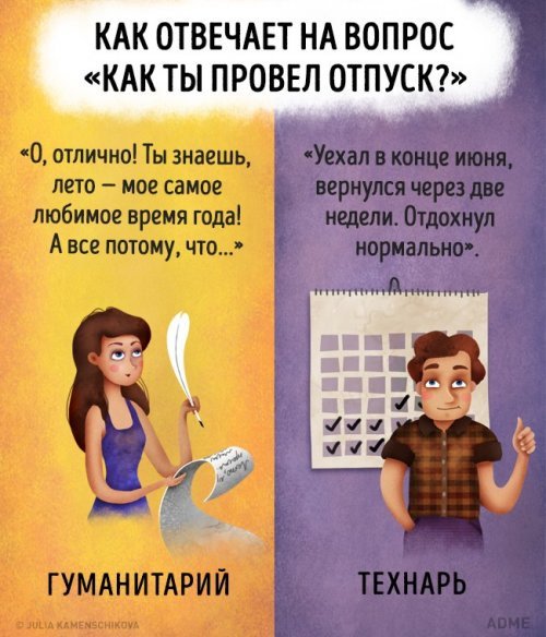 Гуманитарий или технарь