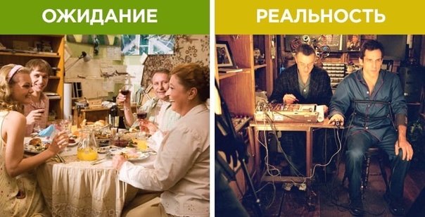 Первое свидание ожидание и реальность